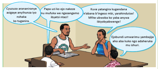 Course: Kinyarwanda LE & ECLPE Copy 1, Topic: UMUTWE WA 7: INGARUKA Z ...